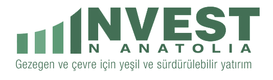 Invest In Anatolia Bilişim Gıda Ve Tarım Ürünleri San.Tic.Ltd.Şti